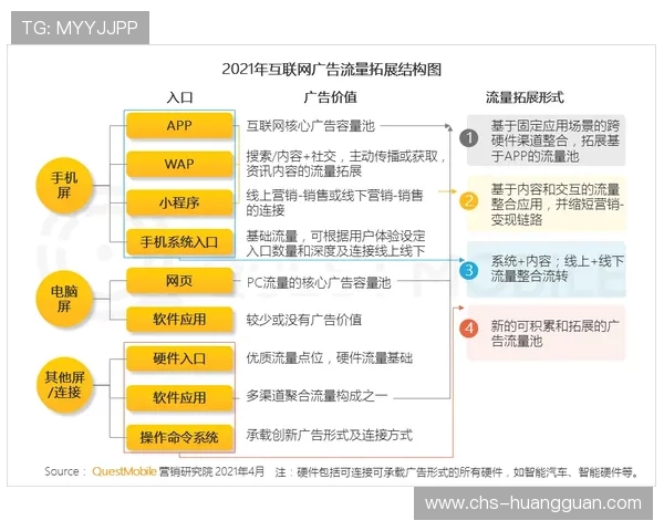 皇冠真人平台多渠道多方式实现玩家资金安全与快速提款