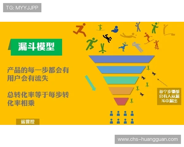 皇冠体育真人版会员注册流程优化建议，提升用户注册转化率与满意度